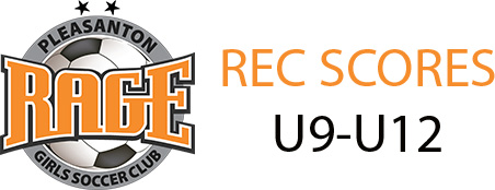 Pleasanton RAGE Scores Logo